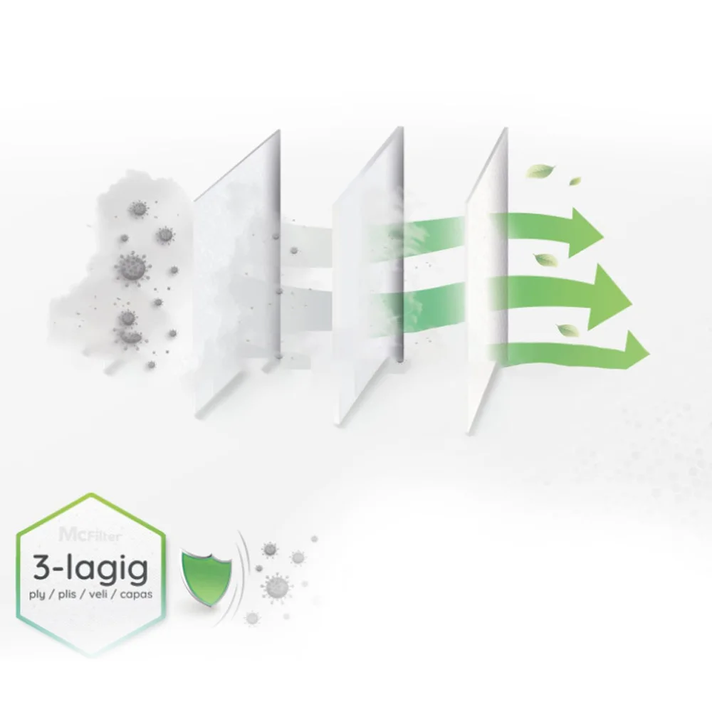 Dust Bags For Nilfisk 107419593 ATTIX33/44,Vl200aero 20/21,Aero 25/26/31,VC2010L/VC2511 Vacuum Cleaner Parts（5/10/20PCS)