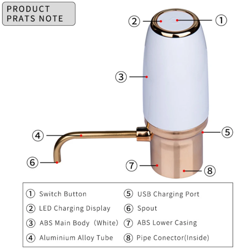 USB-зарядка Youpin, автоматический Электрический графин, умный винный насос, Быстрый аэратор для вина, Быстрый Графин, диспенсер для вина, инструмент для окисления вина