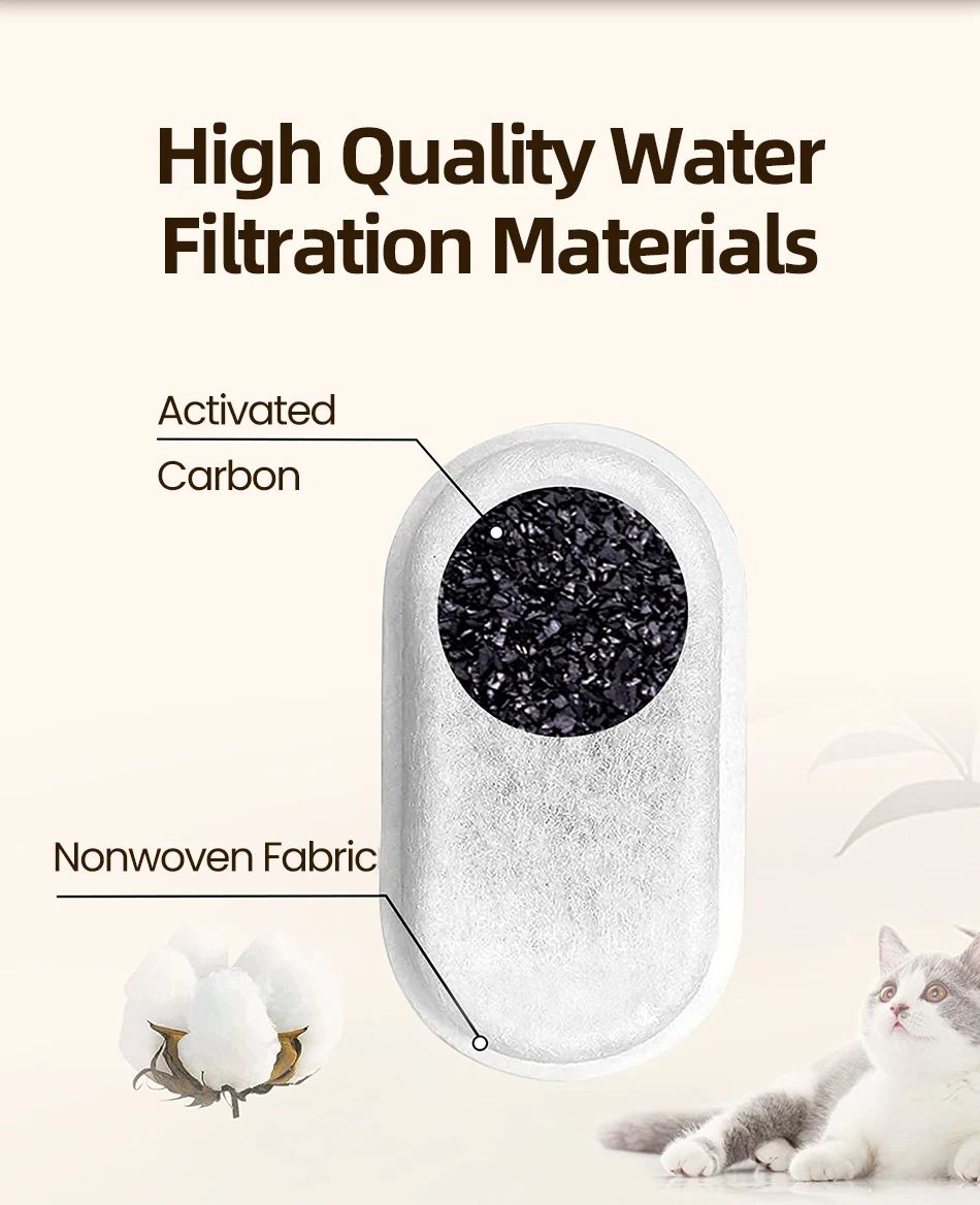 ROJECO Katze Brunnen Filter Für 3,2 L Edelstahl Katze Wasser Brunnen Pet Wasser Dispenser Ersatz Aktivkohle Filter – Detail 4
