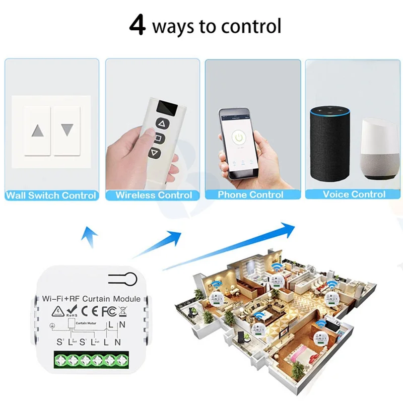 ABZV-Tuya Smart Life WiFi 433Mhz Interruptor de cortina cega com controle remoto RF para controle de persiana elétrica, 1RC 1RE