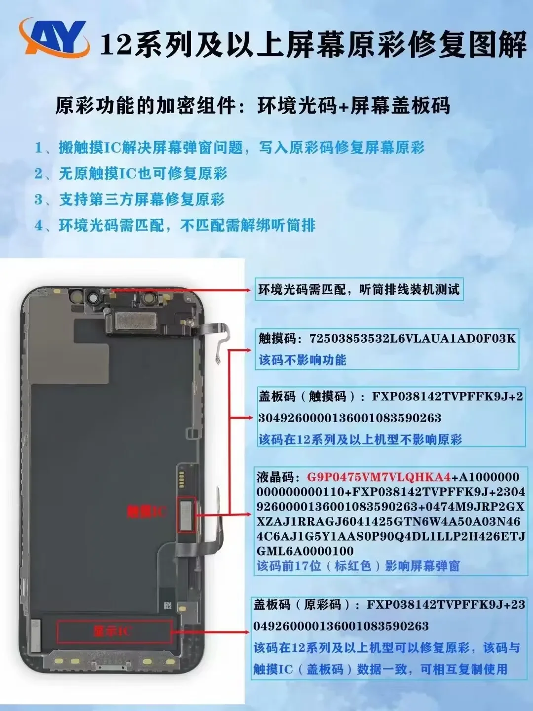 AY A108 True Tone Repair Programmer For iPhone 7-X 12 13 14 15ProMax Screen Data Read Write Original Color Restore Repair Tools