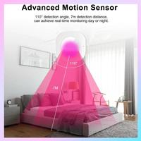 AB25-WIFI PIR Motion Sensor Wireless Passive Infrared Detector Security Burglar Alarm Sensor Tuya Smart APP Control, Durable