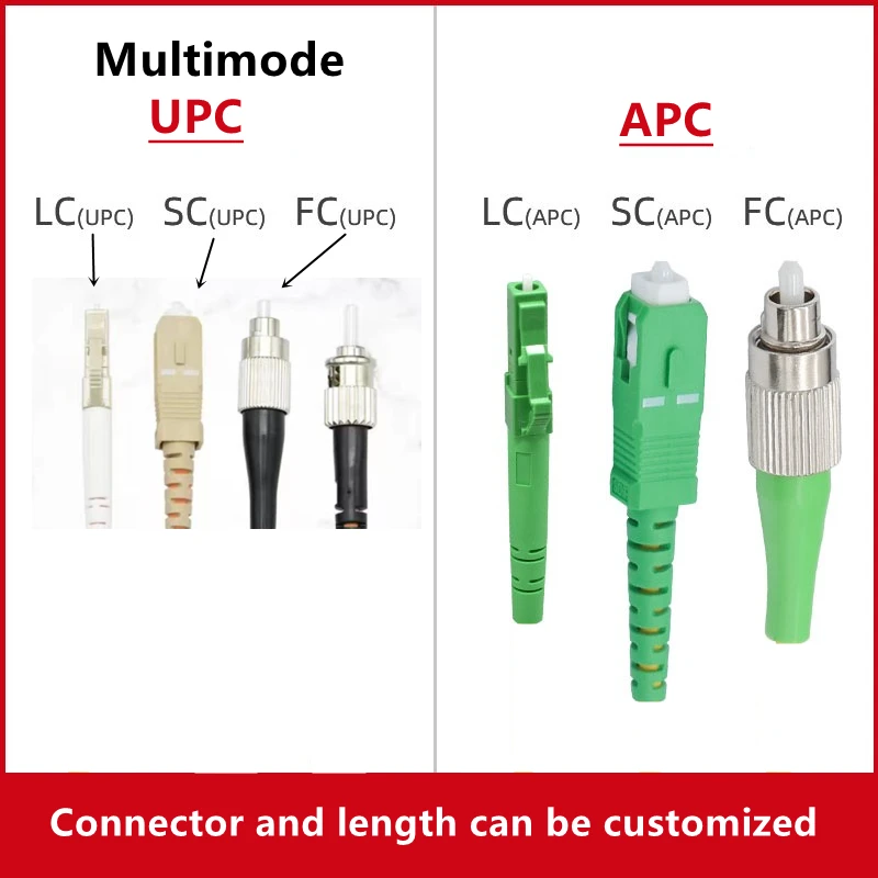 Cable de fibra blindada OM3 de 8 núcleos, puente óptico multimodo de 8 fibras para exteriores, 1-50M, 8C, SC, LC, FC, ST, APC, 20M30M, 10M, FTTH,