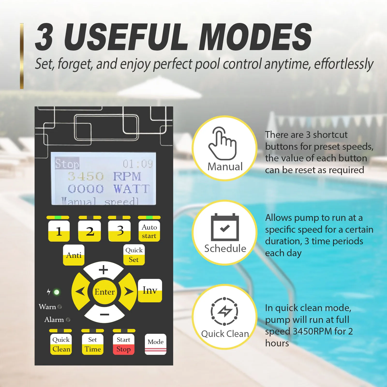 J250015 3HP Variable Frequency Multi-Speed Programmable Pool Pump