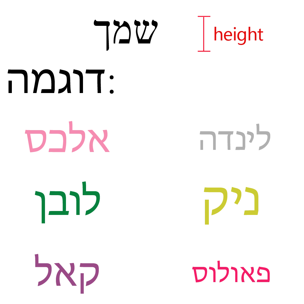 1 pc Customized Name hebrew 3/5/7cm height  Wall Sticker Vinyl Art Home Decor For Kids Rooms Decoration Mural Custom