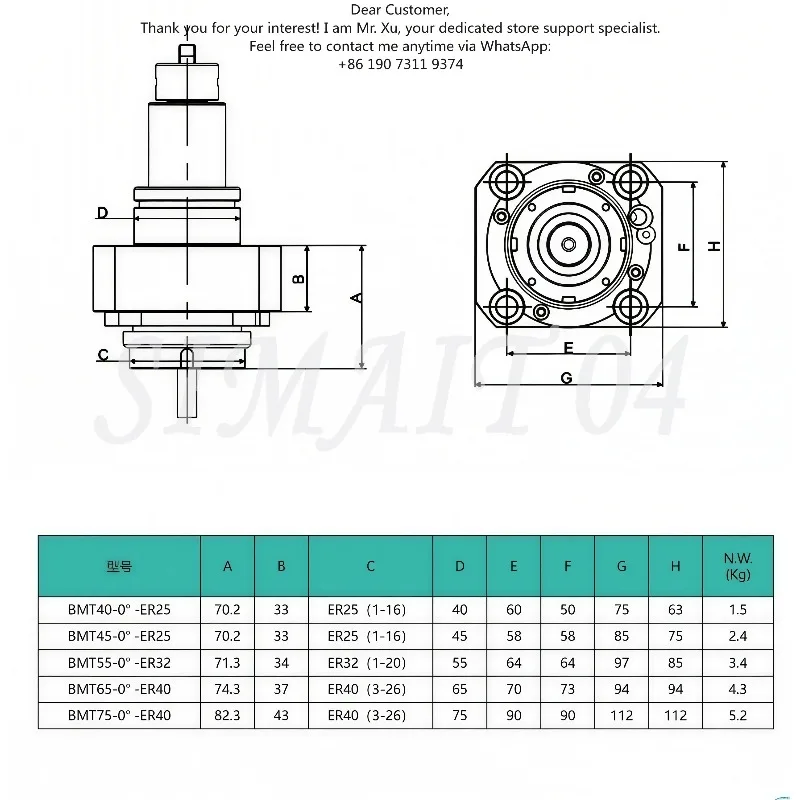 

BMT40 BMT45 BMT55 BMT65 Power Tool Holder 0 90 Degree Turning Milling Compound Head