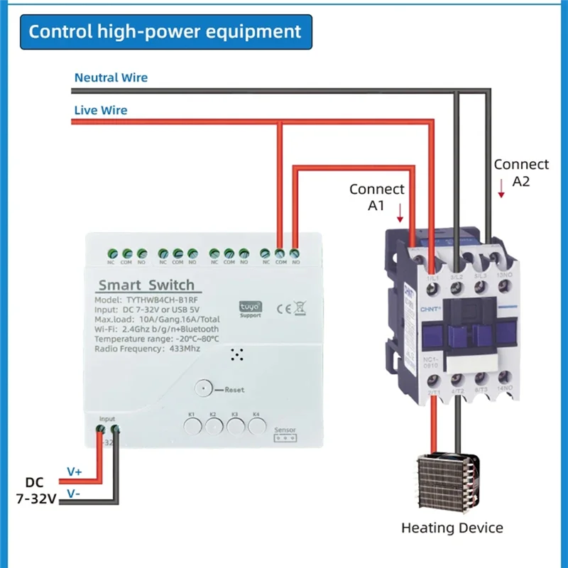 ABMF-Tuya Smart Wi-Fi 4-канальное реле с датчиком температуры и влажности пассивный сухой контактный переключатель RF433 для Alexa Alice