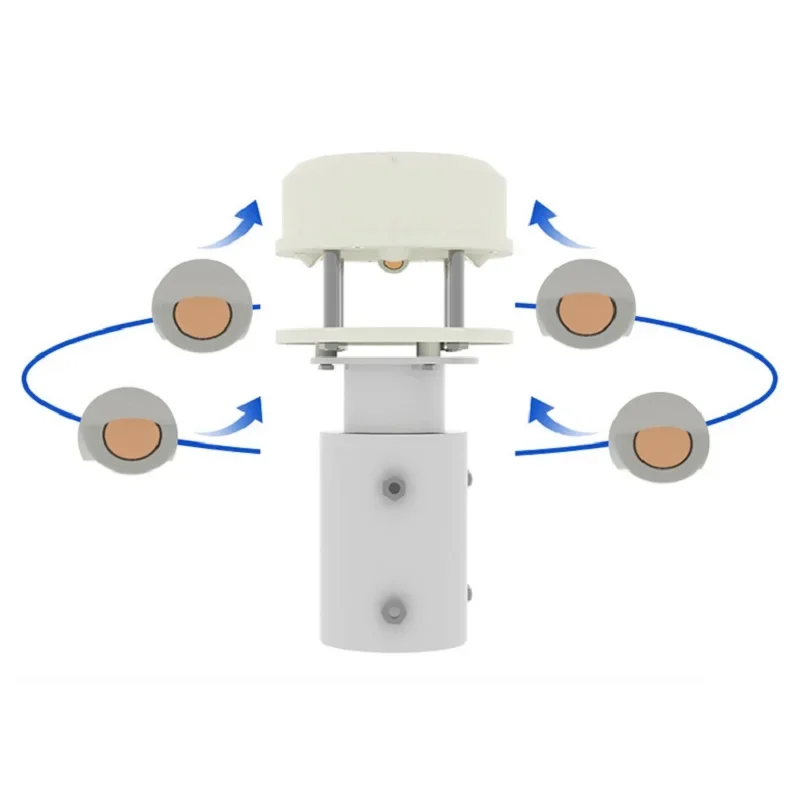 Plant Price Ultrasonic Anemograph 60m/s Range Wind Speed And Direction Sensor RS485 Anemometer