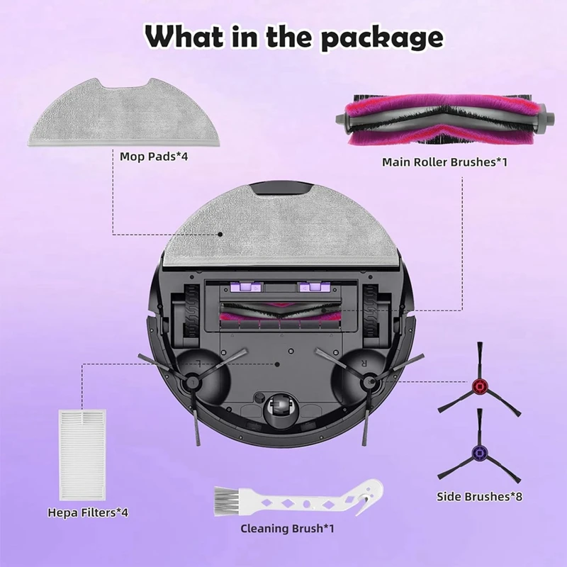 Kit de accesorios ABDJ de repuesto para piezas de Robot aspirador Eureka E10S / E20 Plus