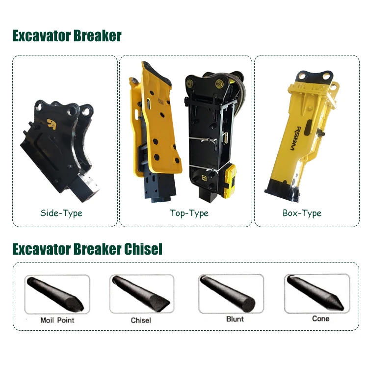 Breaker Hammer Attachment Multi Function for Emergency Rescue Collapse Site Cleaning Obstacle Breaking