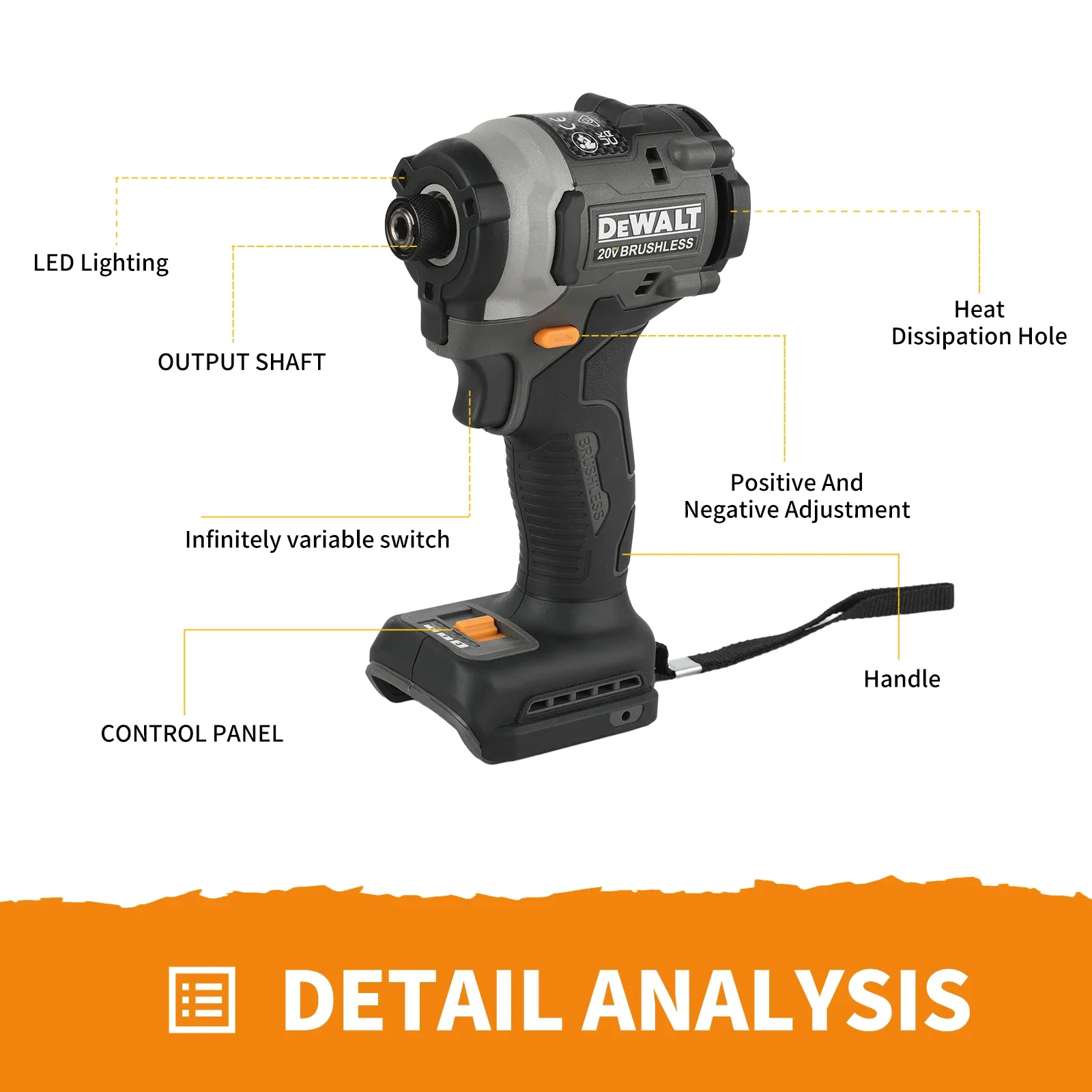 DEWALT DCF85M New McLaren Edition 20V Brushless Impact Driver 205N.m High Torque 6.0Ah for Construction Car Repair