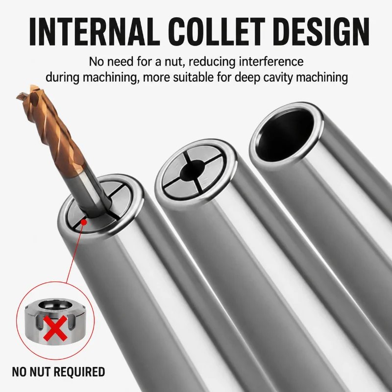 BBT BBT40 BBT30 BBT50 DC SDC high-speed tool holder Collet DC4 DC6 DC8 DC12 chuck Collet tool holder bracket tool