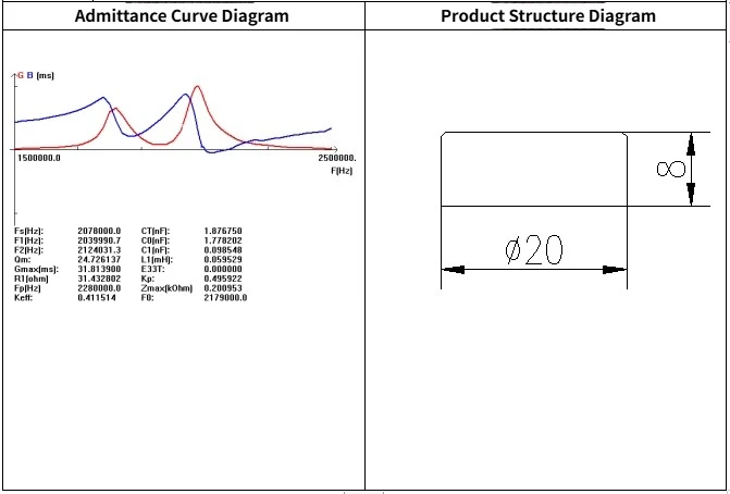 محول طاقة صوتي تحت الماء بالموجات فوق الصوتية بتردد 2 ميجاهرتز - مسبار مستشعر نطاق غاطس مع نطاق قصير