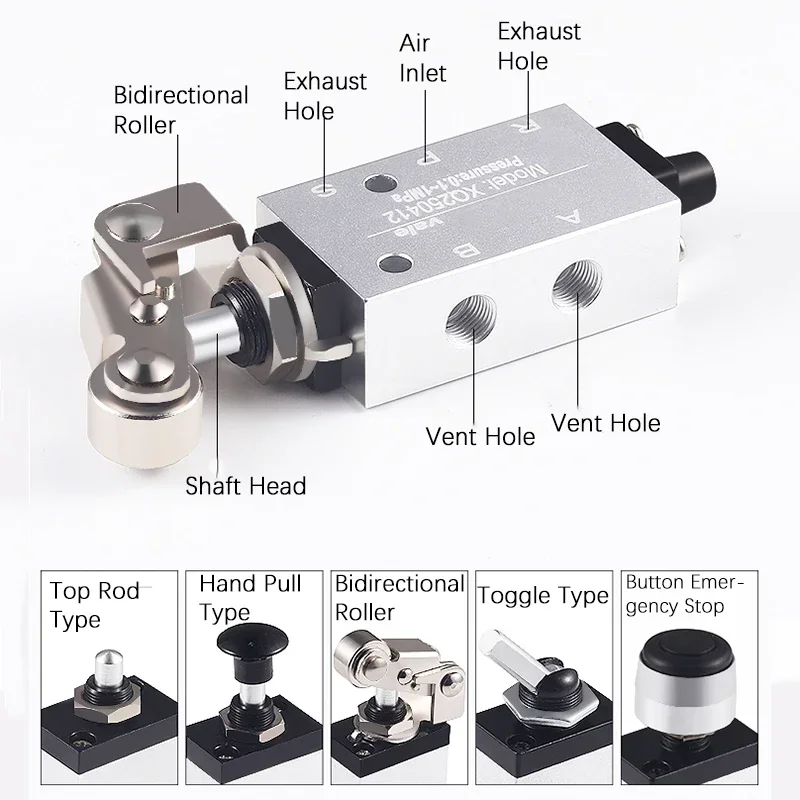 Xinyi Type XQ230410 XQ25061 230610 250410 Two Position Three Way Top Stem Valve Pneumatic Mechanical Valve