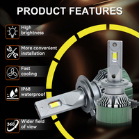 M9 Pro CANBUS LED Headlights Hi/Lo Beam for H4 Cars Accessories For bwm f30 For Jeep Cherokee 1997 Car Headlight H4