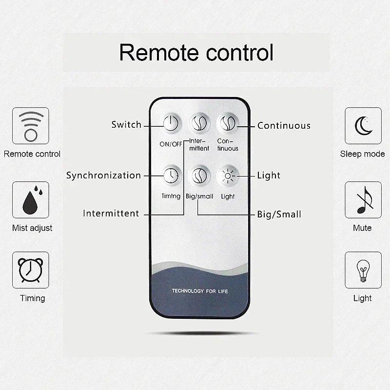 Neue 500ml Große Nebel Volumen Dual Spray Luftbefeuchter Mini Tragbare USB Bequem Desktop Luftbefeuchter für Home Humidificador