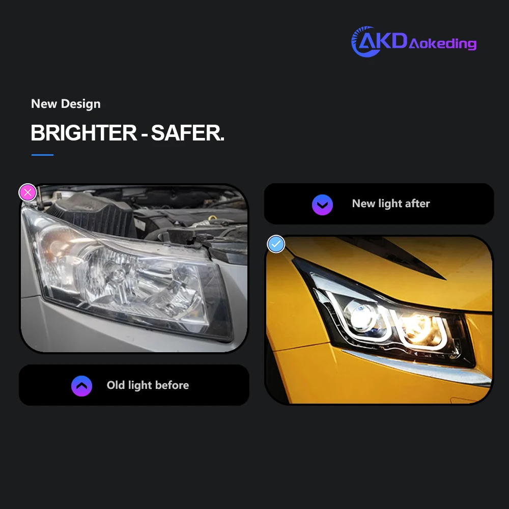 AKD Head Lamp for Chevrolet Cruze LED Headlight 2009-2016 Headlights Cruze DRL Turn Signal High Beam Angel Eye Projector Lens