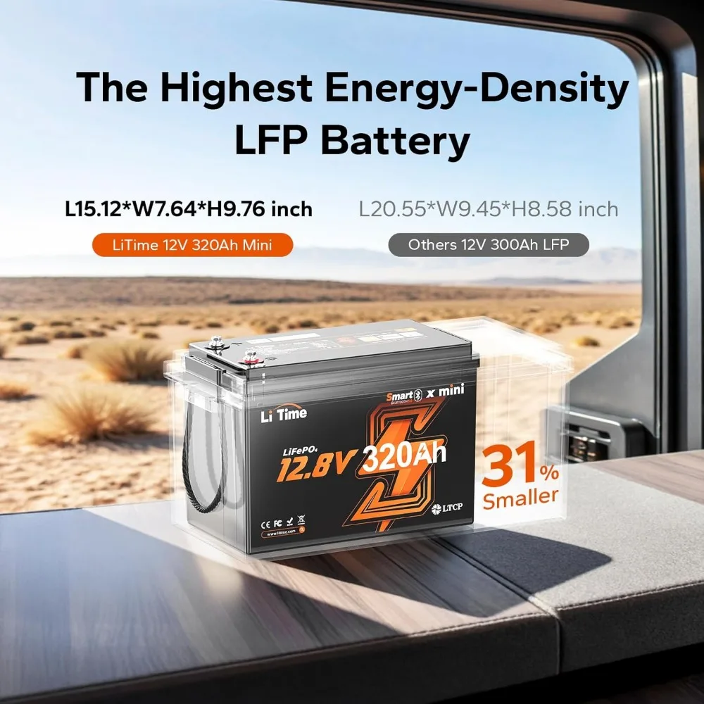 12.8V 320Ah Mini LiFePO4 Battery, Bluetooth Lithium Battery, 4000+ Deep Cycles, Built-in 200A BMS, IP65 Waterproof, Backup