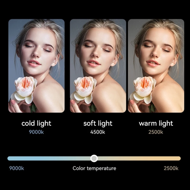 Luce riempimento pieghevole portatile con attacco magnetico per telefoni, laptop, computer, creatori contenuti per social