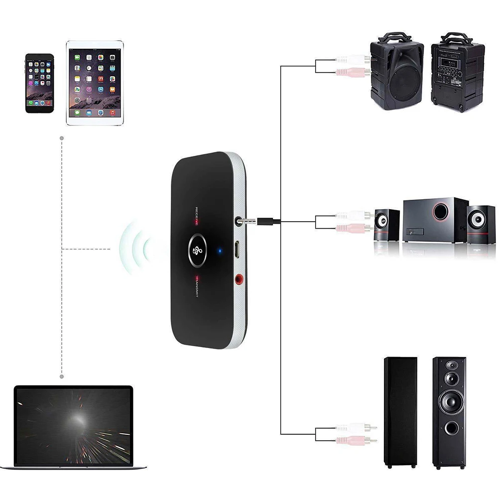 

5.0 Audio Adapter Wireless Transmitter Receiver 2-In-1 A2Dp 3.5Mm Aux For Car Home Stereo Built-In 600Mah