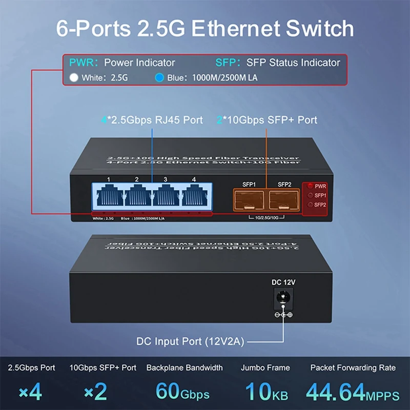 2.5G Ethernet Switch 4 Port 2500Mbps Network Switcher 2 Port 10G SFP+ Slot Home Lab Hub Internet Splitter Plug And Play Durable