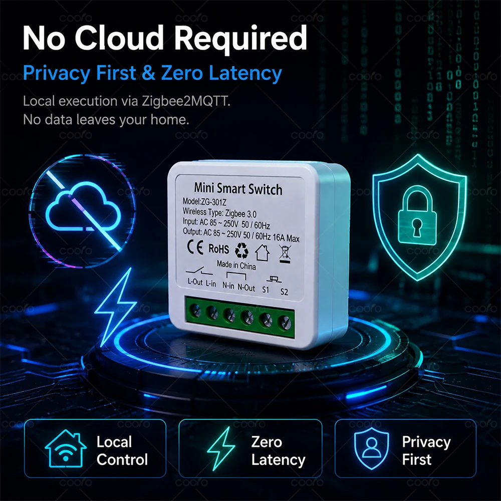 Tuya Zigbee 1 2-Gang 16A Switch Breaker Smart Home Light Relay Automation Module Work with Tuya Hub Smart Life Alexa Google Home image 5