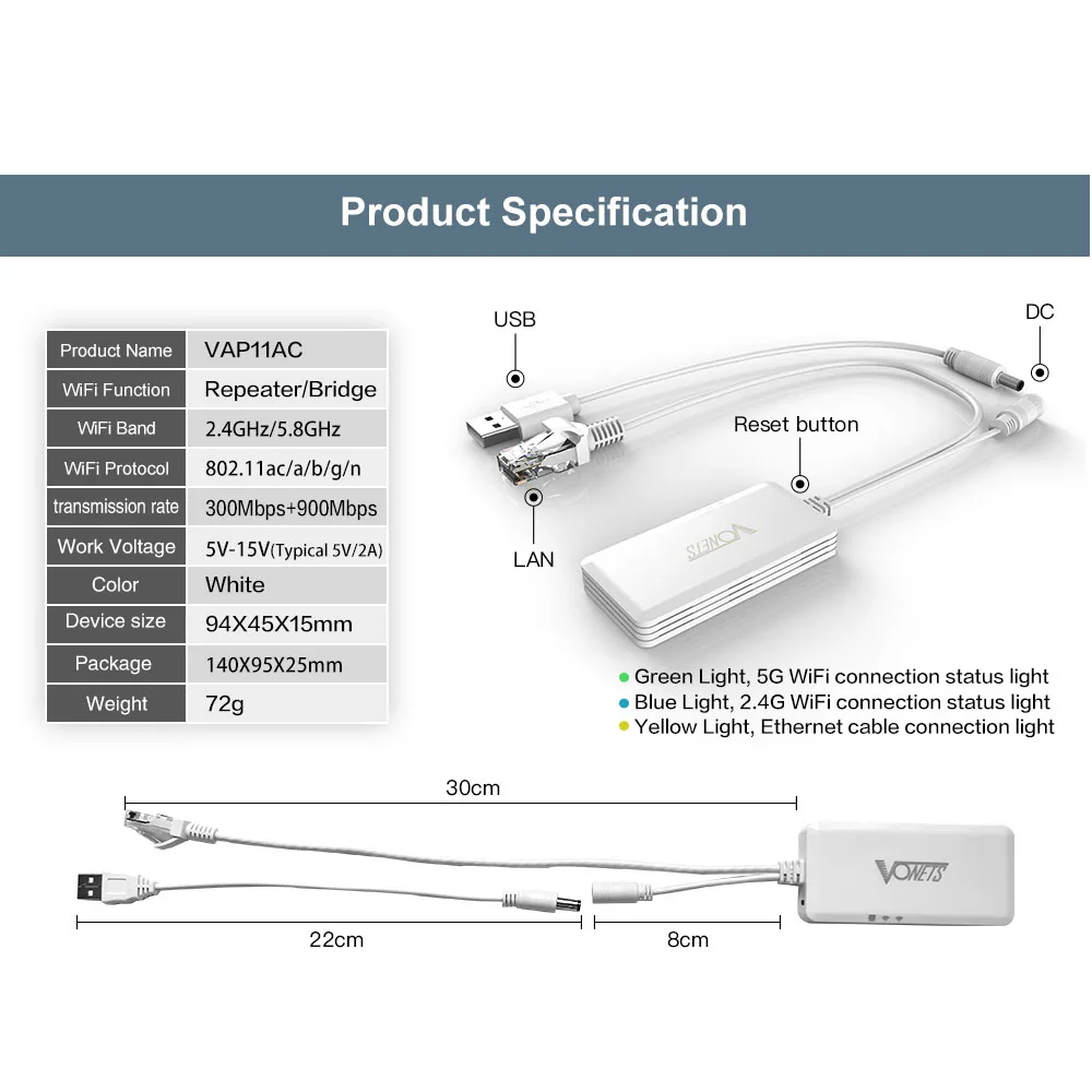 VONETS Dual Band 2.4G+5G Wireless Bridge Ethernet Repeater Hotspot Signal Range Extender WiFi to RJ45 Ethernet Adapter VAP11AC