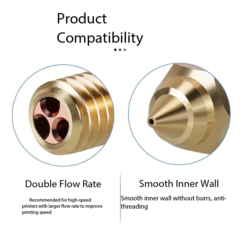 CHT High Speed High Flow PTFE Coated Brass Nozzle For Creality CR-6 SE Ender 3 S1 Ender 5 S1 MK8 Non Stick PETG 3D Printer