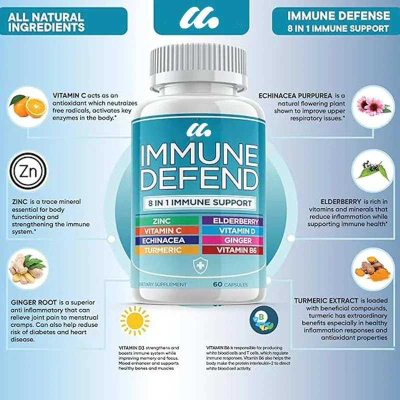 8-in-1 immune defense, containing zinc, vitamin C, elderberry, vitamin D3, turmeric, curcumin, ginger, and echinacea