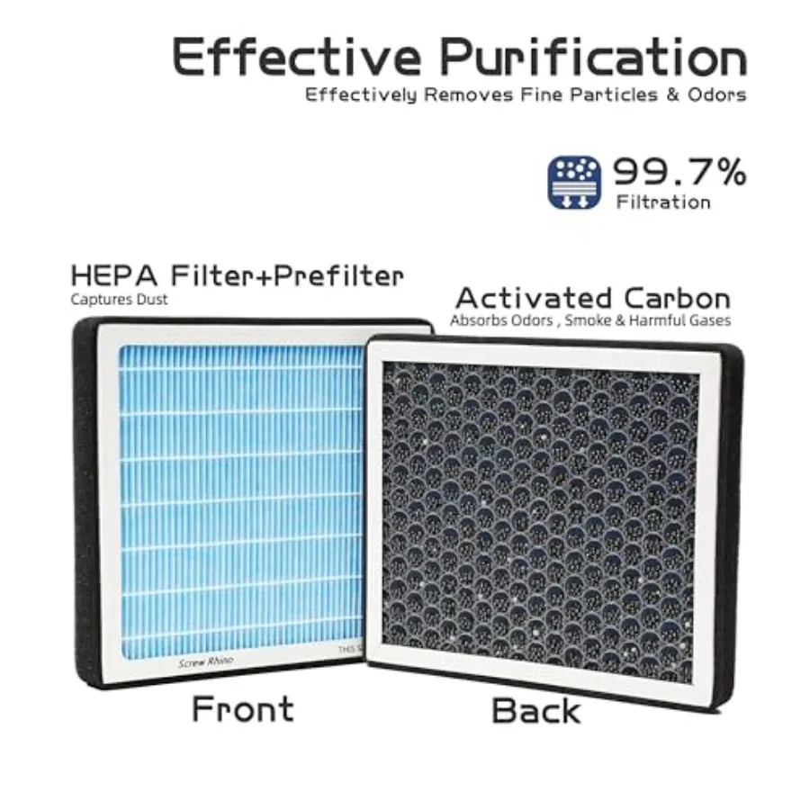 HEPA Cabin Air Filter for Model X 2015 2016 2017 2018 2019 2020, Activated Carbon, 5-Layer Filter, Stronger Filtering, Low Air
