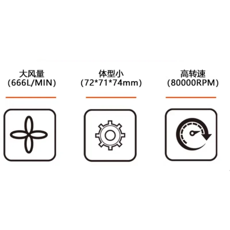 

220V24V Wind Pressure 50KPA All-aluminum Alloy Small DC Brushless Blower 80,000 Turn Minute Strong