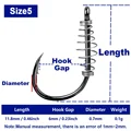 Size 5