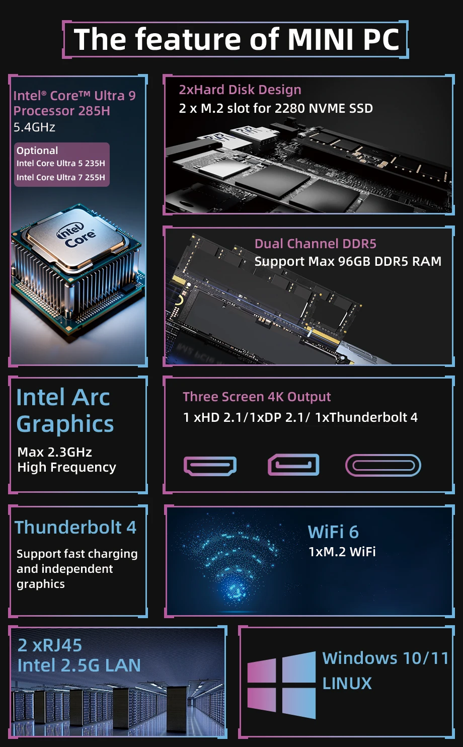 Intel Core Ultra 9 285H Office AI Mini PC Arc Graphics DDR5 2x2.5G Lan HD DP Thunderbolt4 Computer desktop per giochi e design