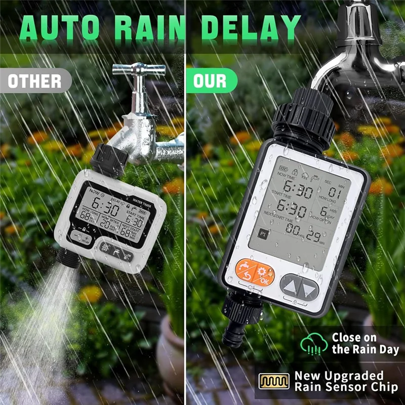 

ABJO-Digital Sprinkler Timer With 10 Programmable Zones, IPX5 Waterproof Hose Water Timer For Drip Irrigation Systems