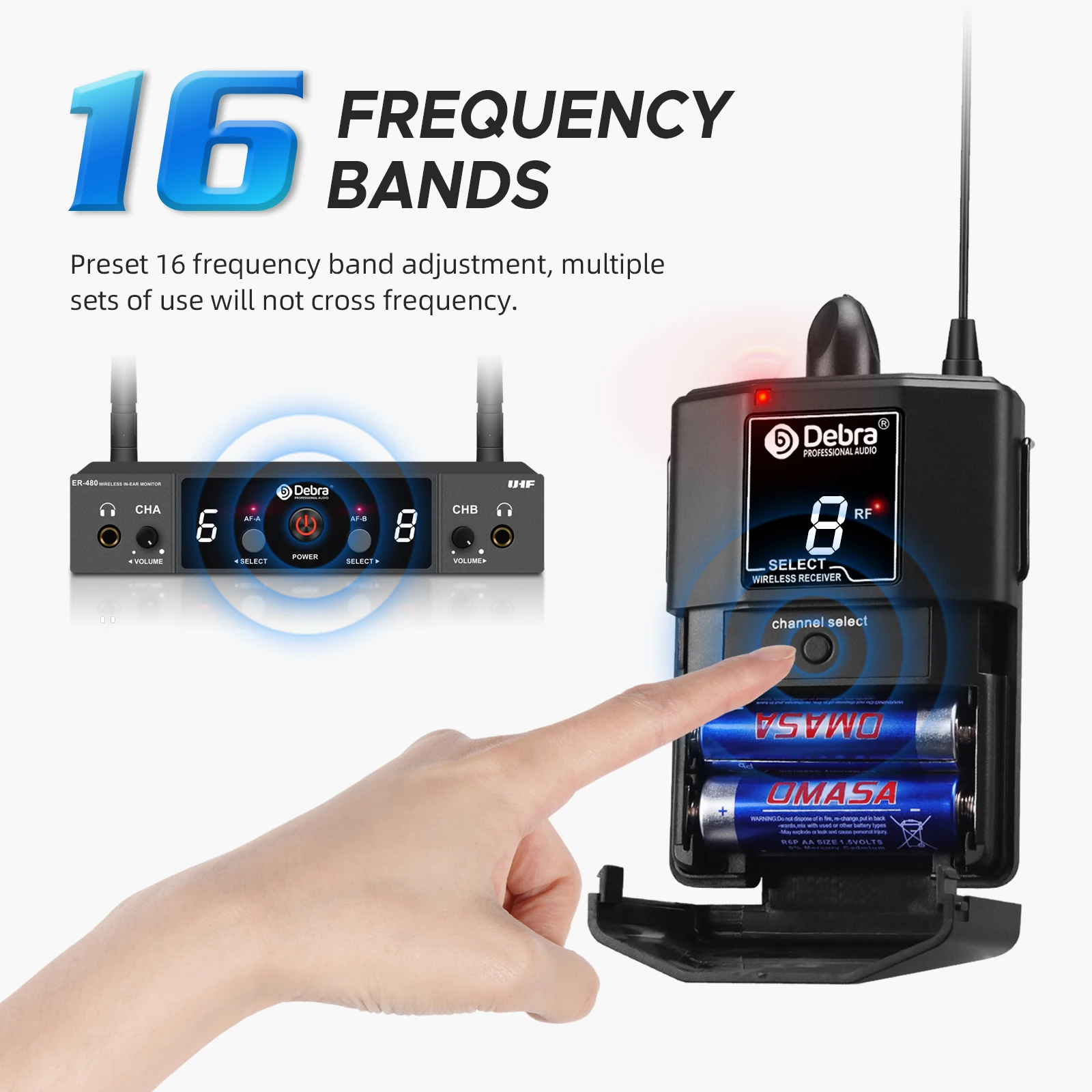 Debra ER-480 UHF In-Ear Monitoring Wireless System Singal Channel With Multiple Transmitter For Small Concerts And Home Theater.