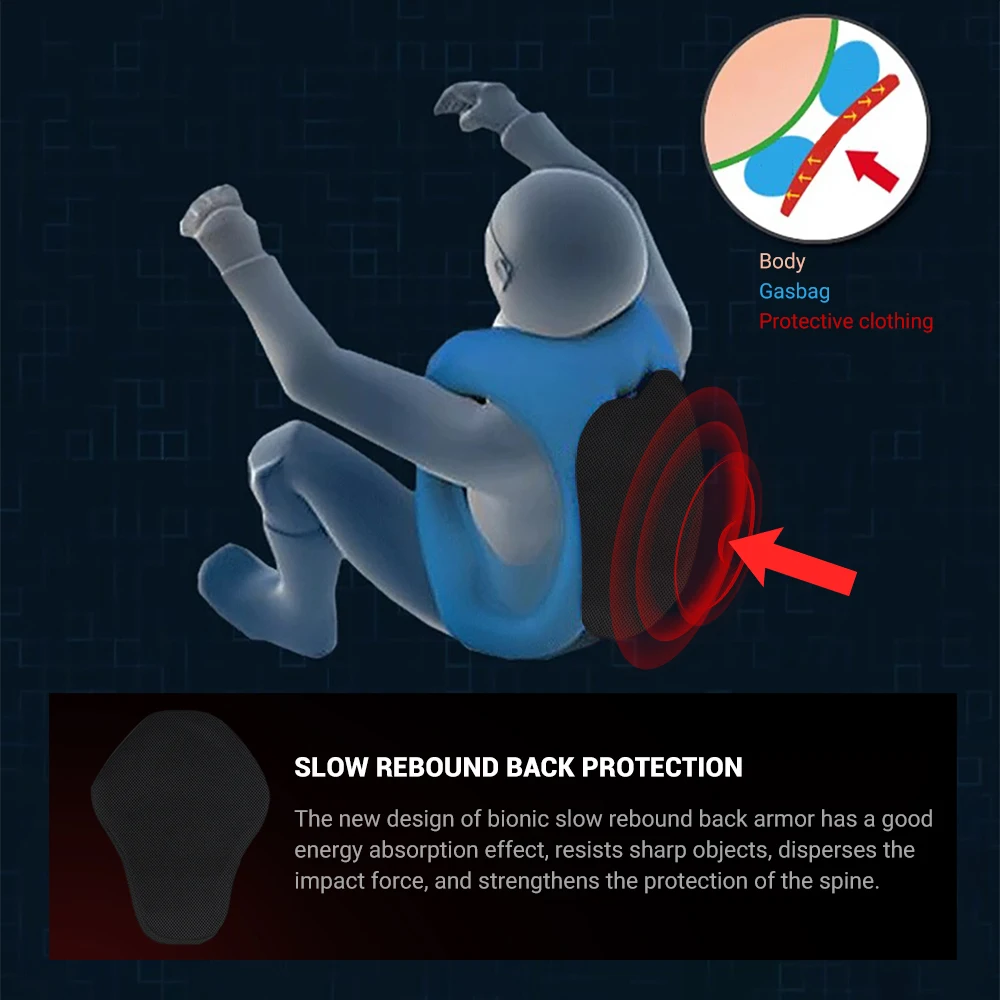 Thumbnail 4 - #86 Cheap Motorcycle Riding Jackets Worth Buying