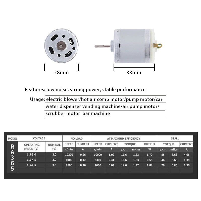 365 Jet pump air pump tea bar Electromechanical machine Large torque micro breast pump brush DC deceleration motor