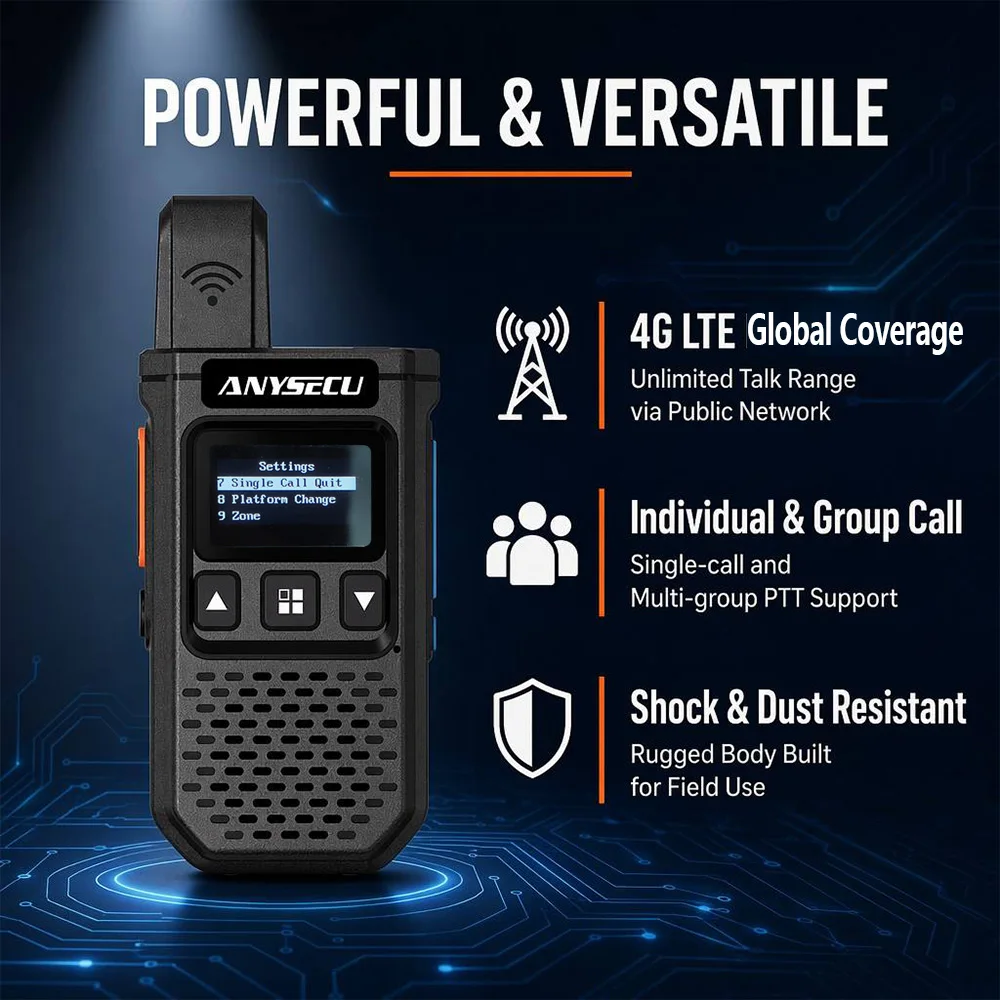 Anysecu C528 4G PoC Mini Walkie Talkie 2800mAh Type-C Noise Reduction GPS Optional Southeast Asia Version Two Way Radio PTT