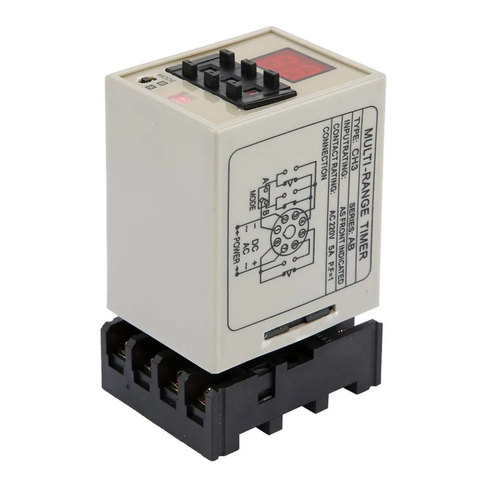 CH3-AB Digital Dela…