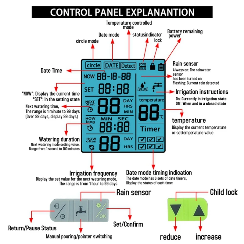 Auto Waterer Gardening Watering Timer Garden Balcony Waterer Portable New Smart Irrigation System Controller