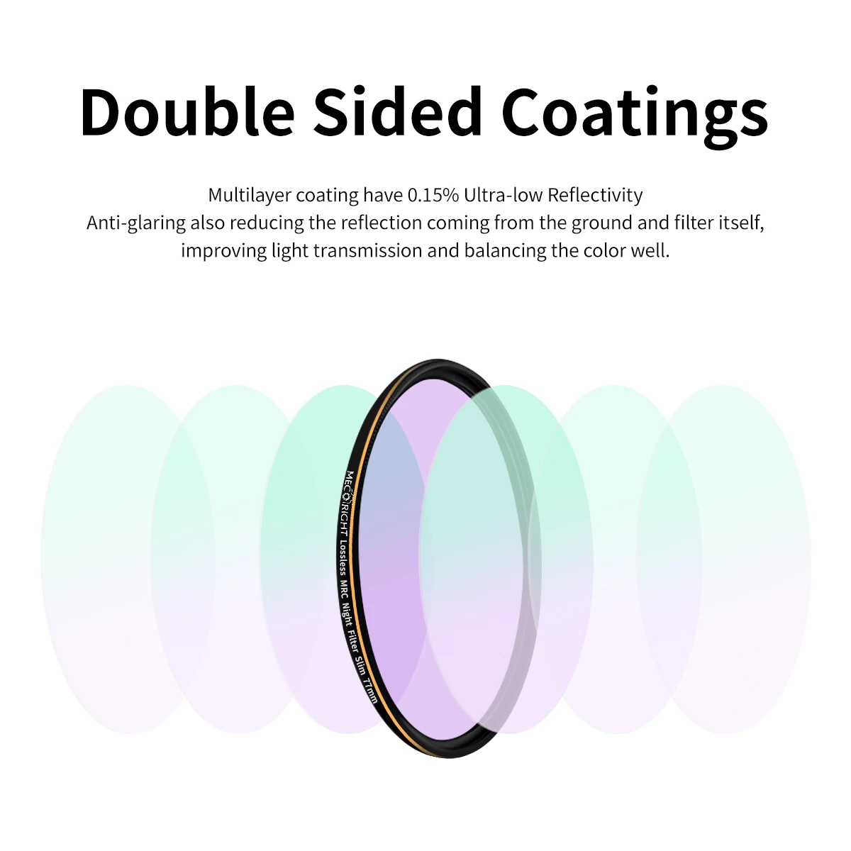 Mecoright CPL ND GND Filter Kit Polarizer Graduated For Canon Sony Nikon Fuji Sigma DSLR Camera Lens 43/49/52/55/58/67/77/82mm