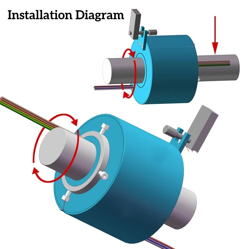 Through Hole Slip Ring 2/6/12/18/24 Channels 2A/5A/10A Current Slipring Hollow Rotate Connector Hole 8-100mm Conductive Rings