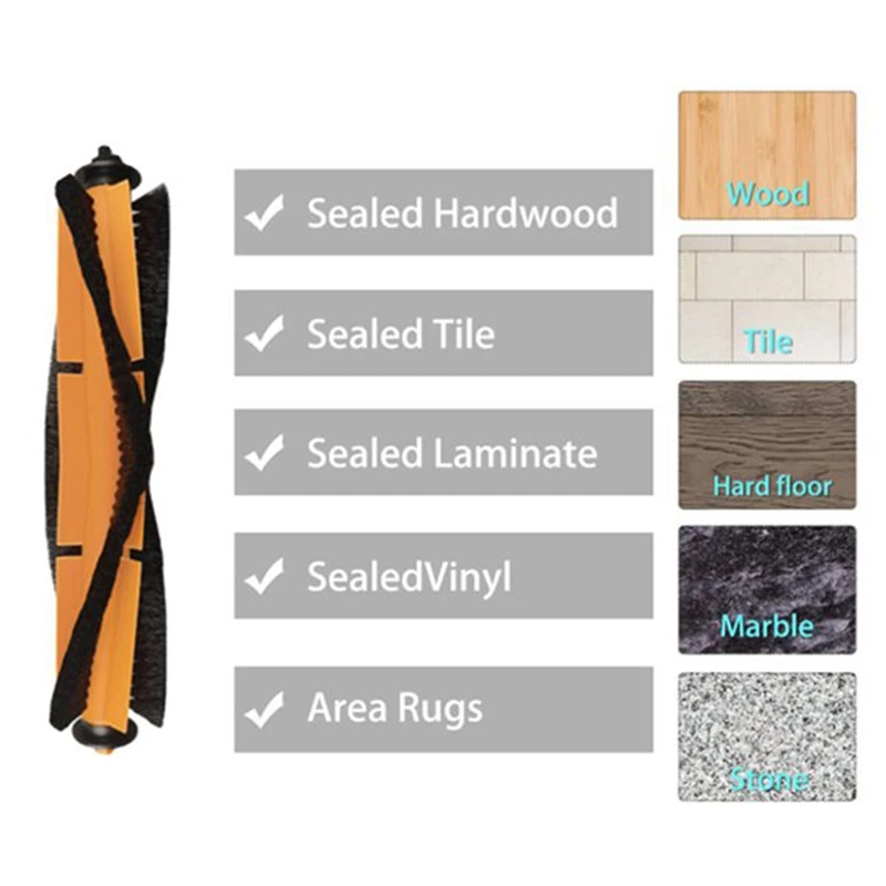 Peças sobressalentes para Xiaomi Lydsto G2, Escova lateral principal, Filtro Hepa, Substituição do saco de poeira, Robot Aspirador Acessório