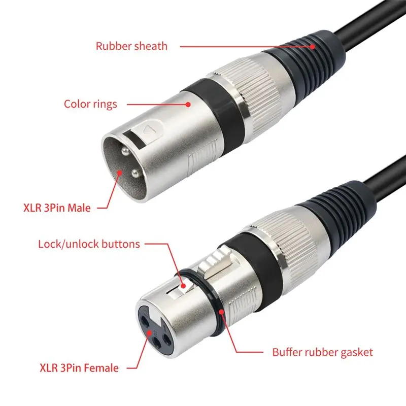 B76B 5Pack 1.6FT XLR Female to Dual XLR Male Y Splitter Cable XLR Splitter 1 Female to 2 Male for Micphone Mixer