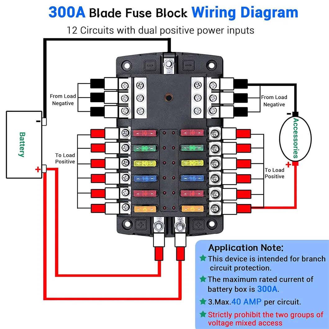 300A 12Ways Blade Fuse Block 12 Circuits Auomotive Fuse Box Panel Dual Positive Power Inputs and Negative Bus ATC/ATO Fuse Box