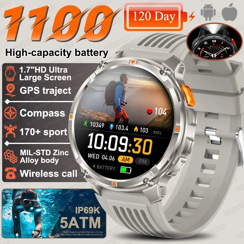 

HT33 T-Rex3 Ultra Military GPS Smart Watch 1.7"AMOLED 1100mAh GPS Path 5ATM Waterproof Compass Smartwatch with LED Flashlight