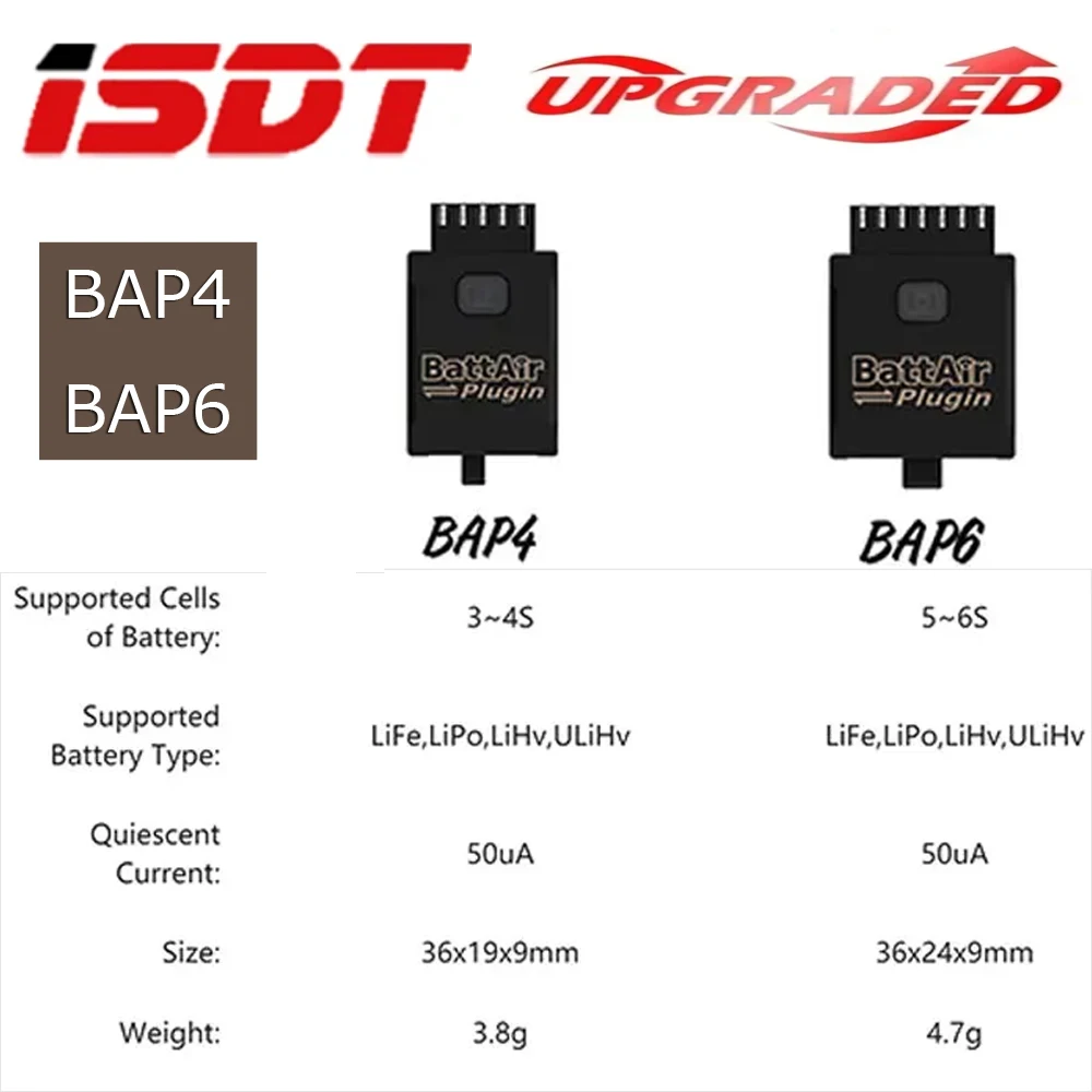 ISDT BattAir Plugin BAP4 3-4S BAP6 5-6S Battery Management System Lipo Battery Smart APP Bluetooth Control Charger Discharger