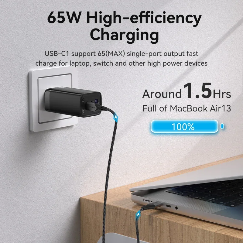 Vention 65W GaN Charger Fast Charge Type C PD USB Quick Charger with QC 4.0 3.0 For Huawei Xiaomi Samsung Laptop iPhone Macbook