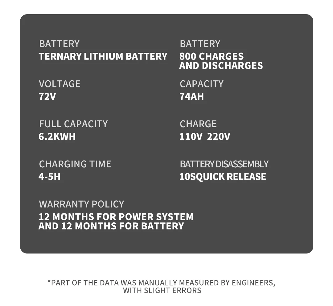 RUSH WAVE Mini Electric Kart Fun Multi Functional Fishing Boat Water Sports Water Skiing Electric Jetboat