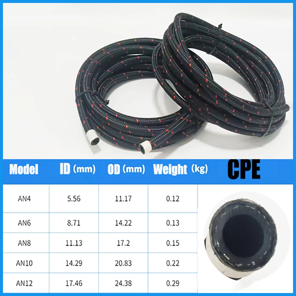 1~10M AN4-AN12 Nylon Stainless Steel PTFE Brake Hose E85 Car Fuel Oil Turbo Cooler Line Pipe Tube + Swivel Hose End Fittings Set